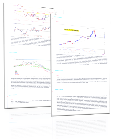 Markets Live